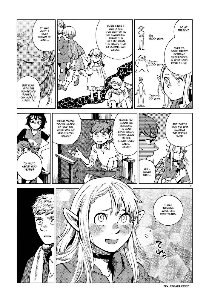 Delicious in Dungeon Chapter 80 image 11_optimized
